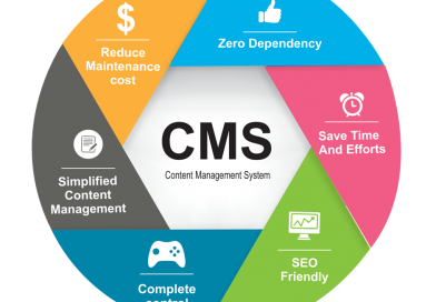 Content Management Made Easy Content Management Made Easy